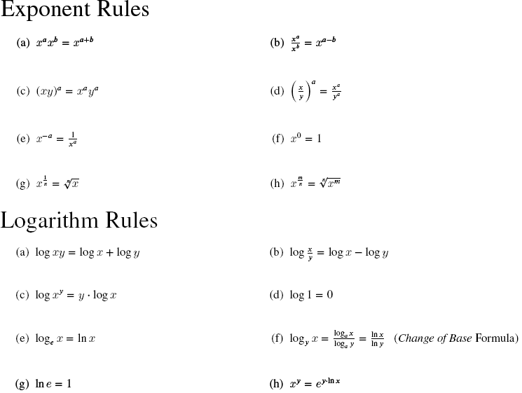 log rules - DriverLayer Search Engine